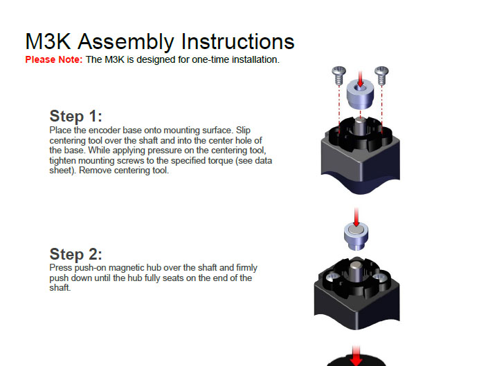 M3K Assembly Instructions Assembly Instructions